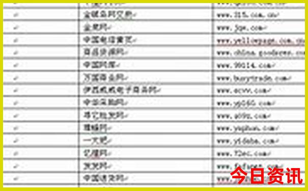 山西旅游3天详细攻略